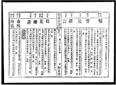 [下载][姚氏宗谱_13卷首2卷_姚氏宗谱]湖北.姚氏家谱_九.pdf