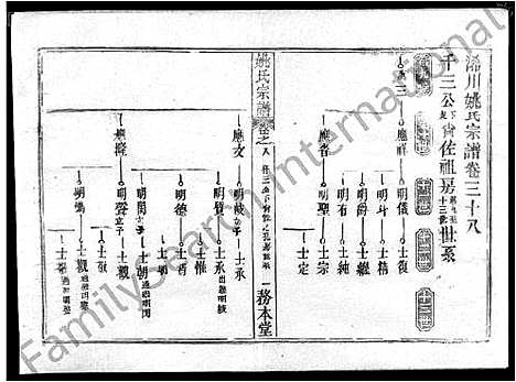 [下载][姚氏宗谱_13卷首2卷_姚氏宗谱]湖北.姚氏家谱_十一.pdf