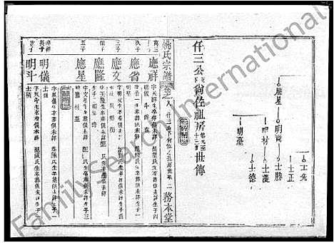 [下载][姚氏宗谱_13卷首2卷_姚氏宗谱]湖北.姚氏家谱_十一.pdf