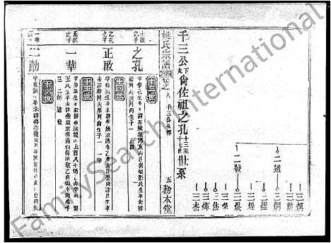 [下载][姚氏宗谱_13卷首2卷_姚氏宗谱]湖北.姚氏家谱_十一.pdf