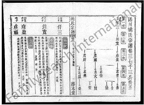 [下载][姚氏宗谱_13卷首2卷_姚氏宗谱]湖北.姚氏家谱_十三.pdf