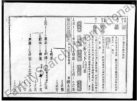 [下载][姚氏宗谱_13卷首2卷_姚氏宗谱]湖北.姚氏家谱_十三.pdf