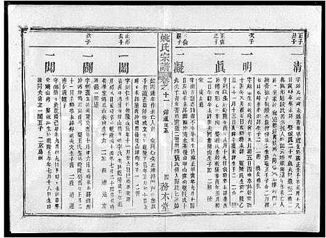 [下载][姚氏宗谱_13卷首2卷_姚氏宗谱]湖北.姚氏家谱_十四.pdf