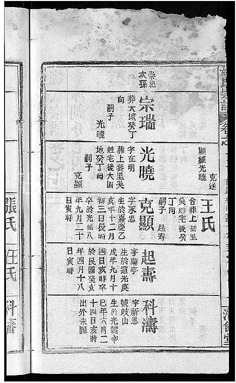 [下载][姚氏宗谱_17卷]湖北.姚氏家谱_五.pdf