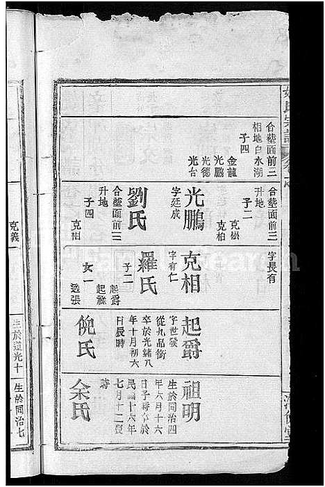 [下载][姚氏宗谱_17卷]湖北.姚氏家谱_六.pdf