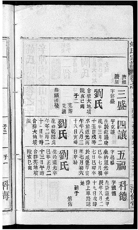 [下载][姚氏宗谱_17卷]湖北.姚氏家谱_八.pdf