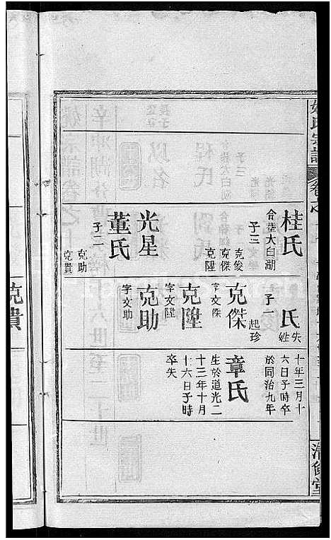 [下载][姚氏宗谱_17卷]湖北.姚氏家谱_九.pdf