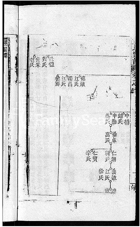 [下载][姚氏宗谱_17卷]湖北.姚氏家谱_十二.pdf