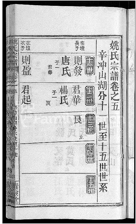 [下载][姚氏宗谱_17卷]湖北.姚氏家谱_十三.pdf