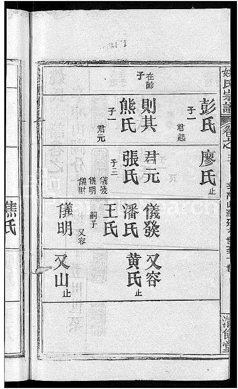 [下载][姚氏宗谱_17卷]湖北.姚氏家谱_十三.pdf