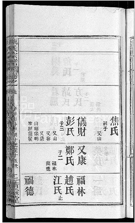 [下载][姚氏宗谱_17卷]湖北.姚氏家谱_十三.pdf