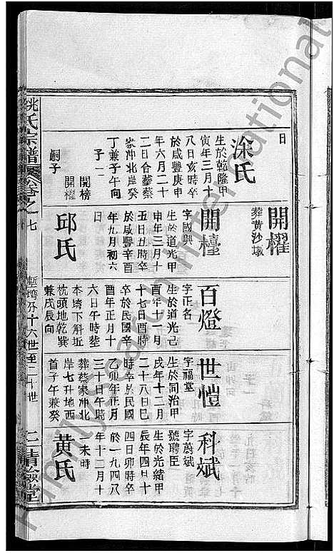 [下载][姚氏宗谱_17卷]湖北.姚氏家谱_十五.pdf