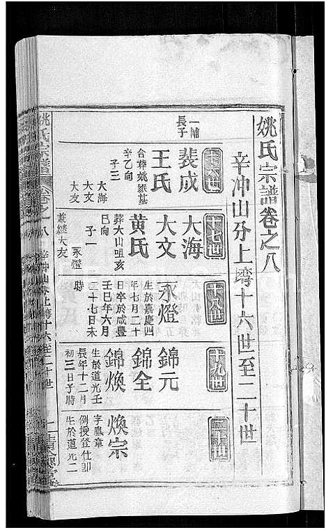 [下载][姚氏宗谱_17卷]湖北.姚氏家谱_十六.pdf