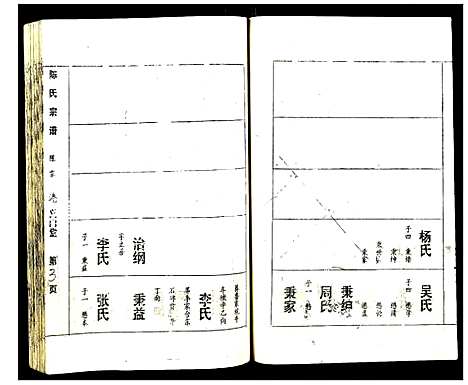 [下载][邵阳姚氏族谱]湖北.邵阳姚氏家谱_五.pdf