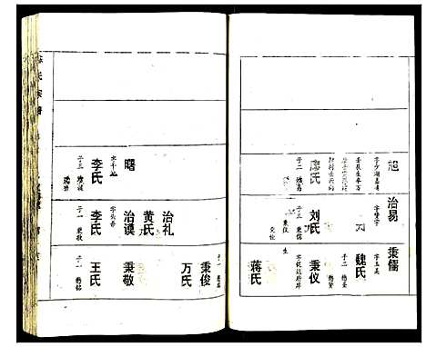 [下载][邵阳姚氏族谱]湖北.邵阳姚氏家谱_五.pdf