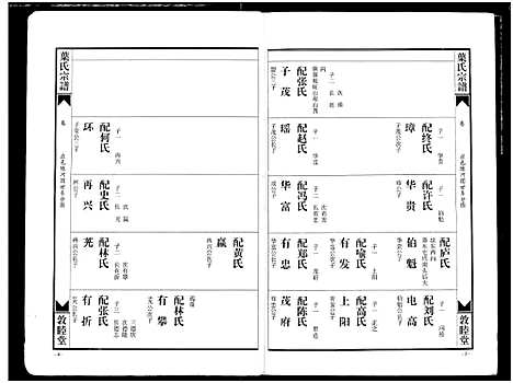 [下载][南阳叶氏宗谱]湖北.南阳叶氏家谱_四.pdf