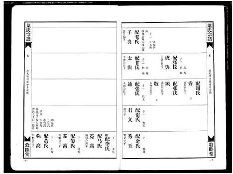 [下载][南阳叶氏宗谱]湖北.南阳叶氏家谱_四.pdf