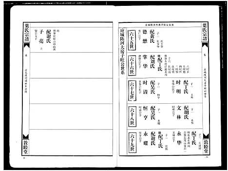 [下载][南阳叶氏宗谱]湖北.南阳叶氏家谱_四.pdf