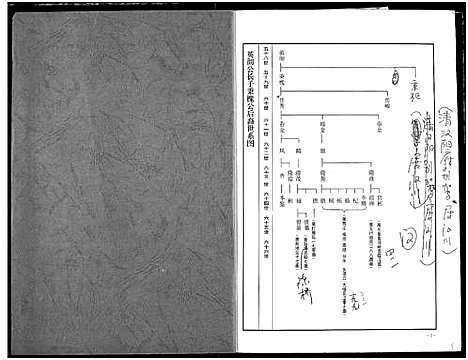 [下载][南阳叶氏宗谱]湖北.南阳叶氏家谱_五.pdf