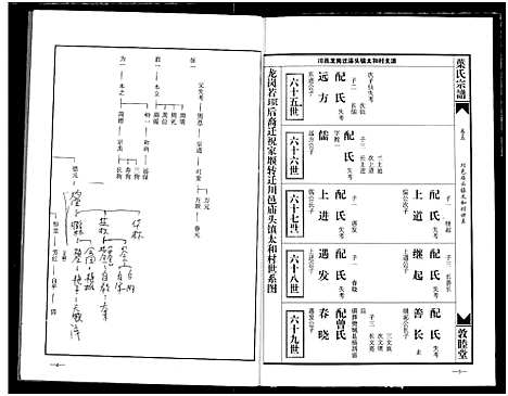 [下载][南阳叶氏宗谱]湖北.南阳叶氏家谱_六.pdf