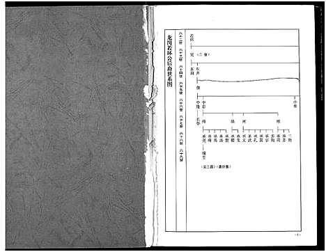 [下载][南阳叶氏宗谱]湖北.南阳叶氏家谱_七.pdf