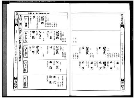 [下载][南阳叶氏宗谱]湖北.南阳叶氏家谱_七.pdf