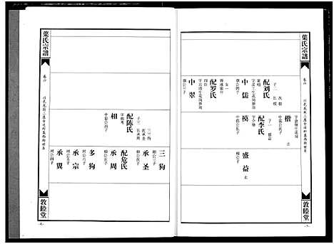 [下载][南阳叶氏宗谱]湖北.南阳叶氏家谱_七.pdf