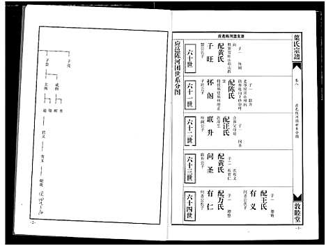 [下载][南阳叶氏宗谱]湖北.南阳叶氏家谱_八.pdf