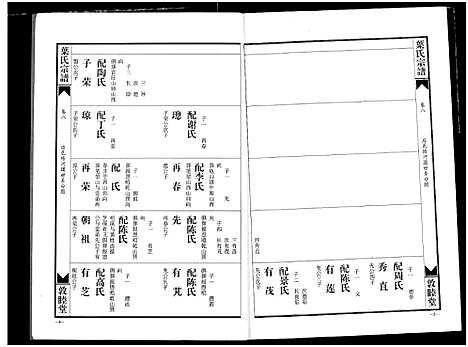 [下载][南阳叶氏宗谱]湖北.南阳叶氏家谱_八.pdf