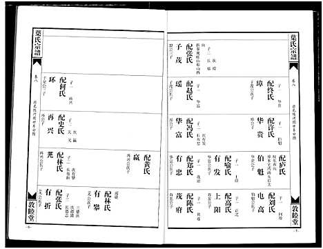 [下载][南阳叶氏宗谱]湖北.南阳叶氏家谱_八.pdf