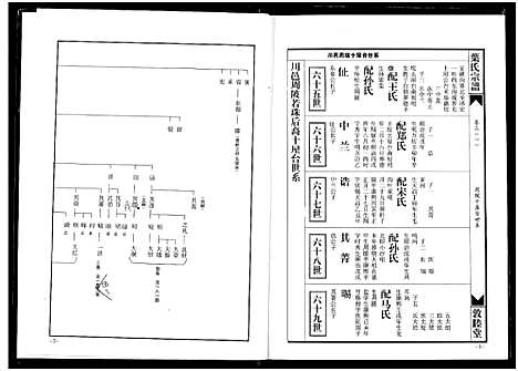 [下载][南阳叶氏宗谱]湖北.南阳叶氏家谱_九.pdf