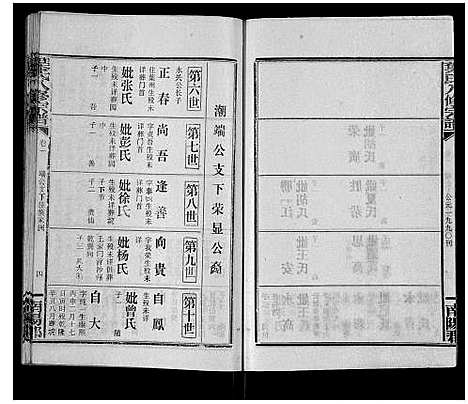 [下载][叶氏八修宗谱]湖北.叶氏八修家谱_一.pdf