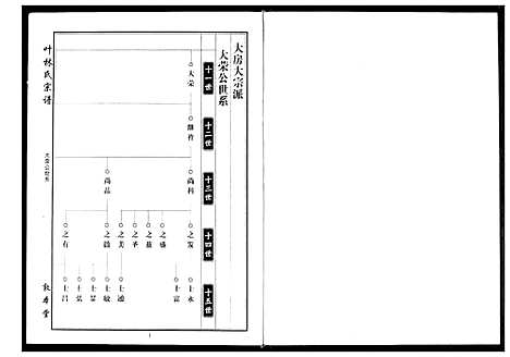 [下载][叶氏宗谱]湖北.叶氏家谱_二.pdf