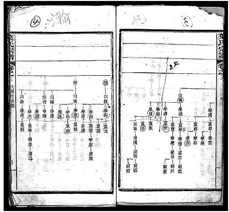 [下载][叶氏宗谱_10卷_含首1卷_叶氏宗谱]湖北.叶氏家谱_三.pdf