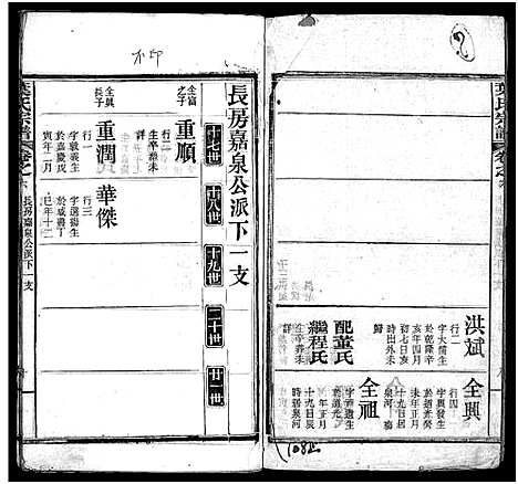 [下载][叶氏宗谱_10卷_含首1卷_叶氏宗谱]湖北.叶氏家谱_六.pdf