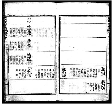 [下载][叶氏宗谱_10卷_含首1卷_叶氏宗谱]湖北.叶氏家谱_八.pdf