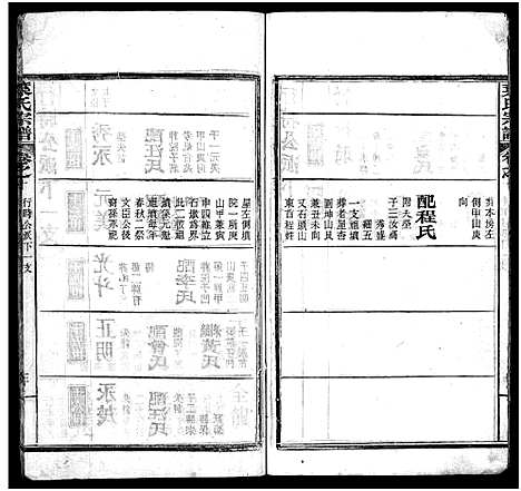 [下载][叶氏宗谱_10卷_含首1卷_叶氏宗谱]湖北.叶氏家谱_十.pdf