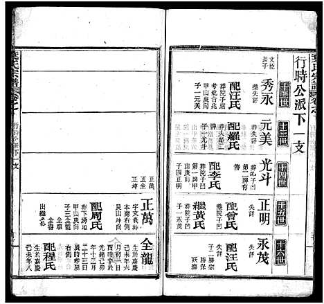 [下载][叶氏宗谱_10卷_含首1卷_叶氏宗谱]湖北.叶氏家谱_十.pdf