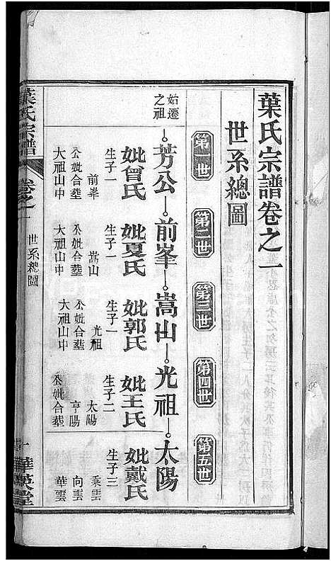 [下载][叶氏宗谱_10卷首2卷]湖北.叶氏家谱_三.pdf