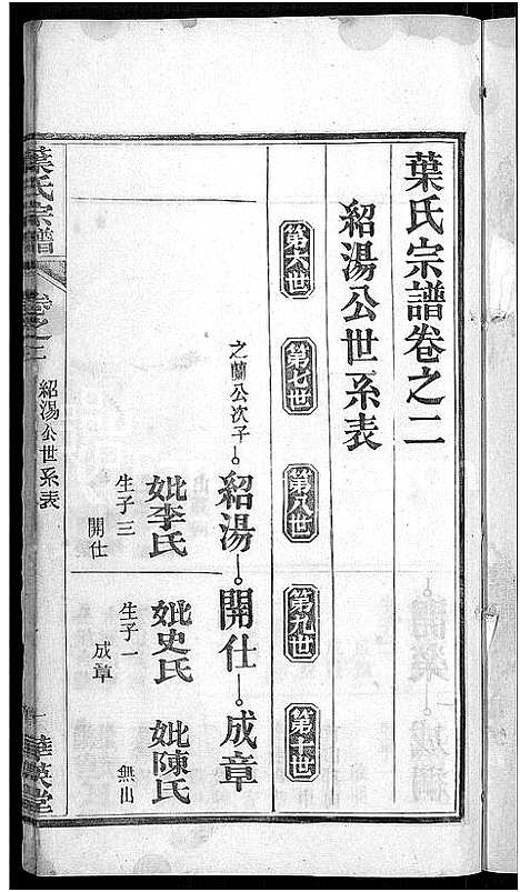 [下载][叶氏宗谱_10卷首2卷]湖北.叶氏家谱_四.pdf