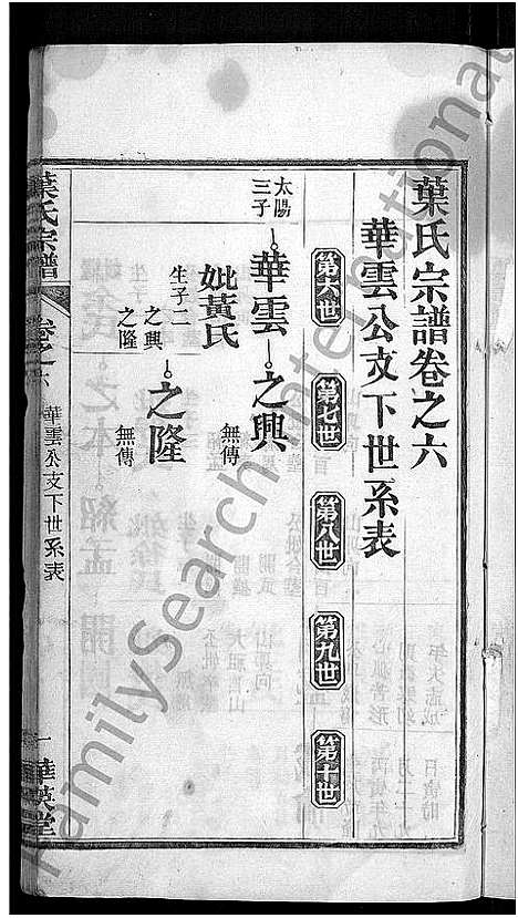 [下载][叶氏宗谱_10卷首2卷]湖北.叶氏家谱_七.pdf