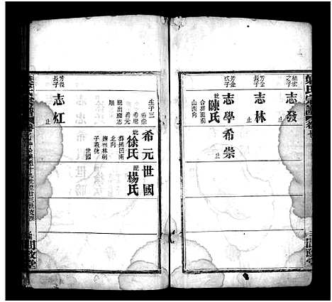 [下载][叶氏宗谱_10卷_叶氏宗谱]湖北.叶氏家谱_七.pdf