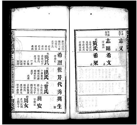 [下载][叶氏宗谱_10卷_叶氏宗谱]湖北.叶氏家谱_八.pdf