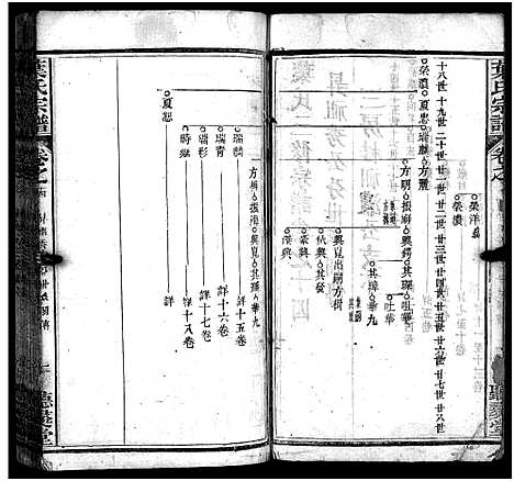 [下载][叶氏宗谱_24卷首6卷_叶氏三修宗谱_叶氏宗谱]湖北.叶氏家谱_十五.pdf