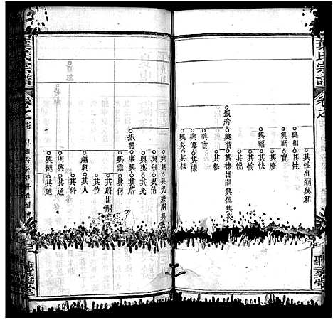 [下载][叶氏宗谱_24卷首6卷_叶氏三修宗谱_叶氏宗谱]湖北.叶氏家谱_十七.pdf