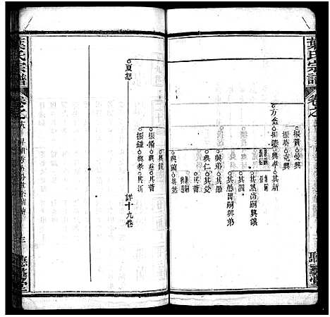 [下载][叶氏宗谱_24卷首6卷_叶氏三修宗谱_叶氏宗谱]湖北.叶氏家谱_十八.pdf