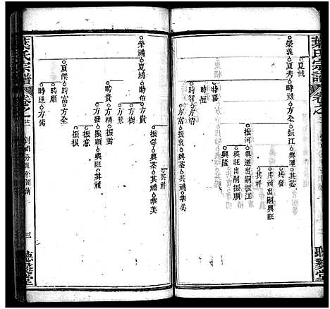 [下载][叶氏宗谱_24卷首6卷_叶氏三修宗谱_叶氏宗谱]湖北.叶氏家谱_二十.pdf