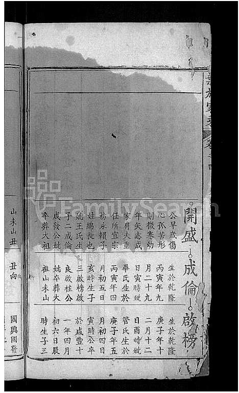 [下载][叶氏宗谱_4卷首1卷_叶族宗谱_叶族家乘]湖北.叶氏家谱_四.pdf