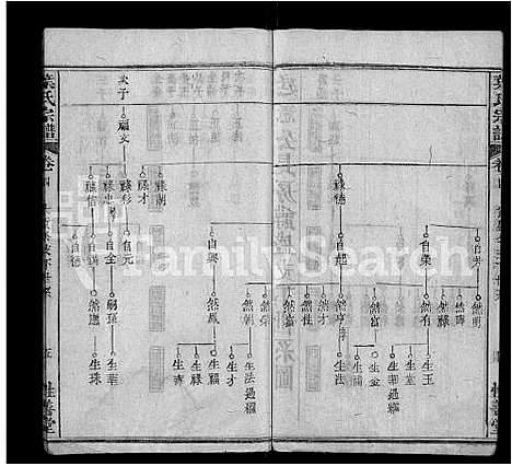 [下载][叶氏宗谱_6卷首2卷_叶氏宗谱]湖北.叶氏家谱_六.pdf