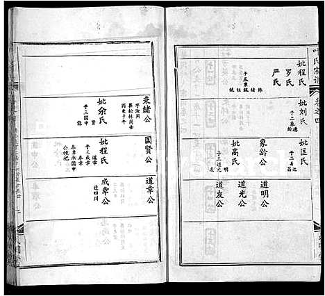 [下载][叶氏宗谱_6卷_黄冈叶氏宗谱]湖北.叶氏家谱_四.pdf